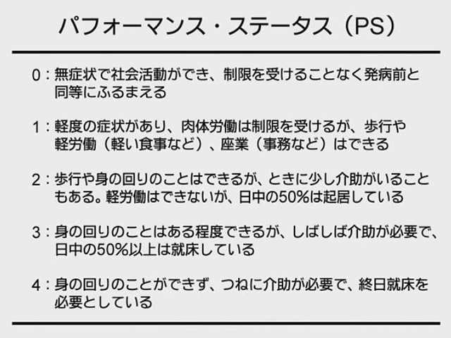 ptH[}XEXe[^XiPSj