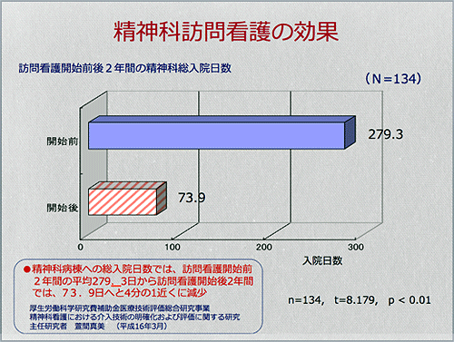 _ȖKŌ̌